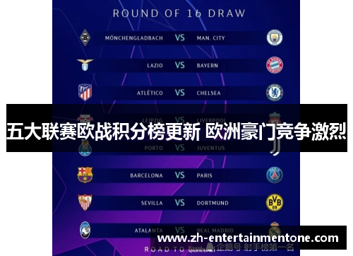 五大联赛欧战积分榜更新 欧洲豪门竞争激烈
