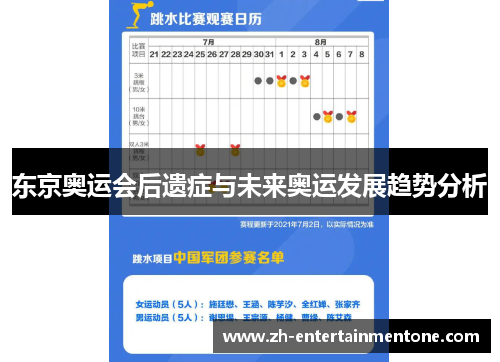 东京奥运会后遗症与未来奥运发展趋势分析